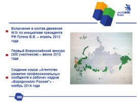 Движение WrldSkills в России, слайд 13