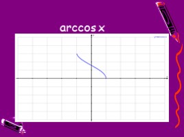 Обратные тригонометрические функции (10 класс), слайд 10