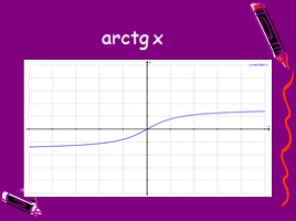 Обратные тригонометрические функции (10 класс), слайд 11