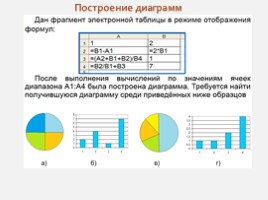 Методический комплекс по подготовке к ОГЭ "Формульная зависимость в графическом виде", слайд 3
