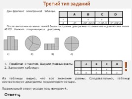 Методический комплекс по подготовке к ОГЭ "Формульная зависимость в графическом виде", слайд 6