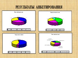 Русская каша - здоровье наше (3 класс), слайд 15