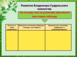 Княжества Северо - Восточной Руси (6 класс), слайд 6