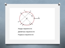 Окружность и ее элементы (7 класс), слайд 11