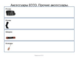 Продукция ECCO: товарные группы, материалы, технологии, слайд 126