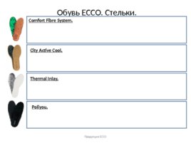 Продукция ECCO: товарные группы, материалы, технологии, слайд 38