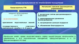 Дисциплинарный устав таможенных органов Республики Беларусь, слайд 14