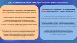 Дисциплинарный устав таможенных органов Республики Беларусь, слайд 17