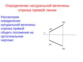 Начертательная геометрия, слайд 33