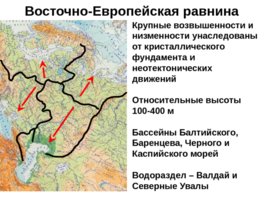 Физическая география россии и сопредельных территорий, слайд 2