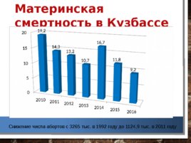 Анализ и оценка демографических процессов, состояния здоровья населения Кемеровской области, слайд 39