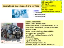 The basic concepts of the world economy, слайд 14