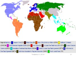 Structure of the world economy Indicates of internationalization International division of labour, слайд 20