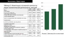 Социально-экономическая характеристика Липецкой области, слайд 7