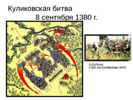 Московская Русь 14-16 века, слайд 12