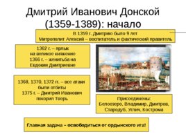 Московская Русь 14-16 века, слайд 9