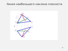 Способ прямоугольного треугольника, слайд 31