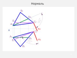 Способ прямоугольного треугольника, слайд 36