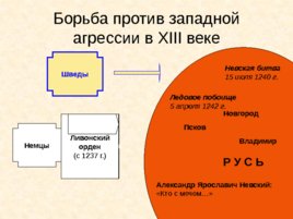 Древняя Русь IX - XIII вв, слайд 82