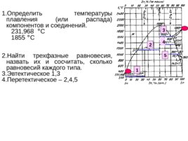 Анализ диаграмм состояния двойных систем, слайд 13