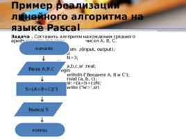 Элементы языка Паскаль, слайд 26