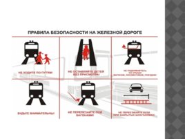 Правила поведения в ж/д транспорте, слайд 3