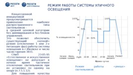 Концессия системы уличного освещения г. Ижевска, слайд 11