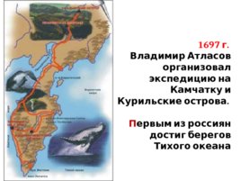 Формирование территории России, слайд 15