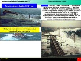 Динамика моря и условия судоходства, слайд 38