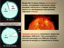 По астрономии по теме:" СОЛНЦЕ СОСТАВ И ВНУТРЕННЕЕ СТРОЕНИЕ", слайд 10