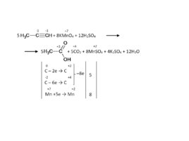 Окисление перманганатом и бихроматом калияорганических соединений, слайд 54