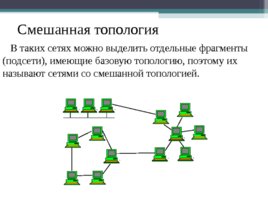 Топологии компьютерных сетей, слайд 23