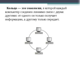 Топологии компьютерных сетей, слайд 9
