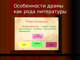 Творчество А. Н. Островского, слайд 3
