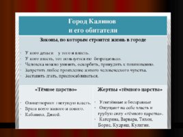 Творчество А. Н. Островского, слайд 52