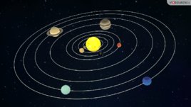 Строение Солнечной системы. Законы движения планет, слайд 11