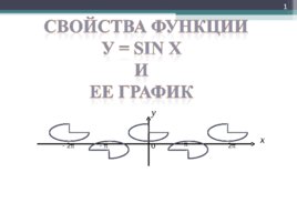 Функция y=sin x, ее свойства и график, слайд 1