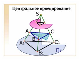 Предмет и метод начертательной геометрии. Комплексный чертеж, слайд 14