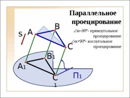 Предмет и метод начертательной геометрии. Комплексный чертеж, слайд 15