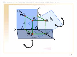 Предмет и метод начертательной геометрии. Комплексный чертеж, слайд 22