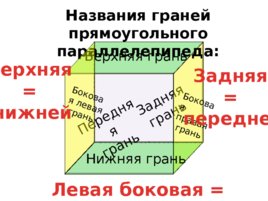 Прямоугольный параллелепипед (26,10), слайд 8