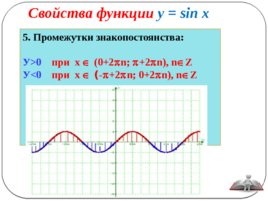 Свойства и графики Тригонометрических функций, слайд 4