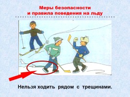Меры безопасности и правила поведения на льду, слайд 10