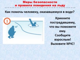 Меры безопасности и правила поведения на льду, слайд 24