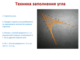Нитяная графика, слайд 6