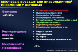 Эпидемиология и этиология внебольничных респираторных инфекций, слайд 5