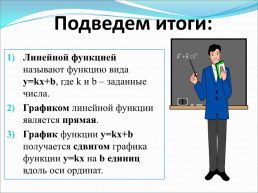 Урок обобщающего повторения, слайд 22