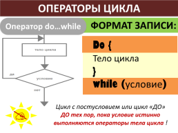 Web – программирование. Уроки практического программирования. Урок 2. Переменные и операторы, слайд 26