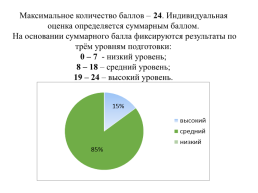 Апробация инновационных моделей КИМ по русскому языку для начального образования, банка новых заданий, слайд 7