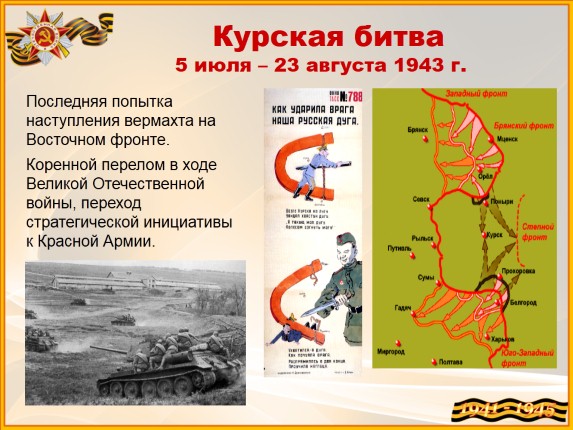 Презентация Основные Даты Великой Отечественной Войны